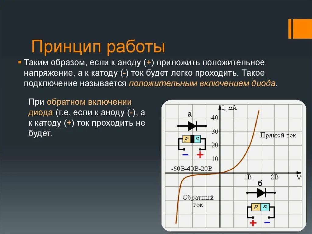 Область диода. Принцип действия полупроводникового диода. Принцип работы полупроводникового диода. Кремниевый стабилитрон принцип работы. Стабилитрон принцип работы в полупроводниковом диоде.