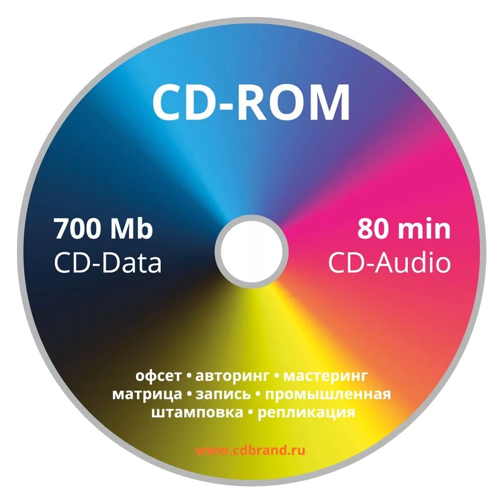 Компакт-диск (CD-ROM). СД И двд диски. DVD ROM диск. Оптический диск двд.