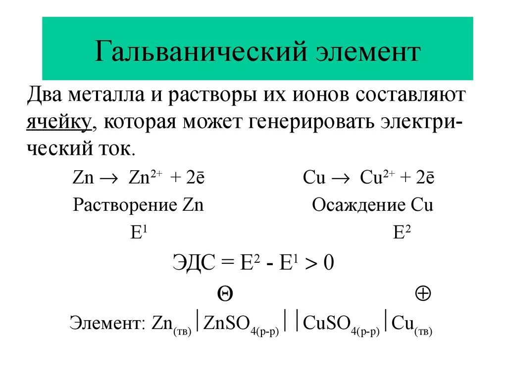 Уравнение реакции гальванического элемента