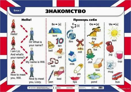 Уроки англійської мови