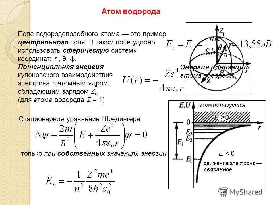 Частица ядра атома водорода. Спин электрона в атоме водорода. Водородоподобного атома. Движение электрона в атоме водорода. Состояние электрона в водородоподобном атоме.