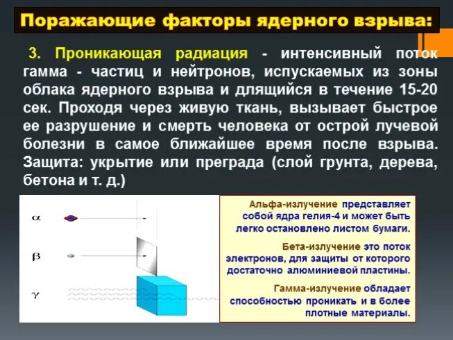 Проникающая радиация поражающего фактора ядерного взрыва. Проникающая радиация. Характеристика проникающей радиации ядерного взрыва. Проникающая радиация поражающий фактор. Поражающие факторы проникающей радиации.