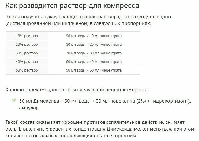 Димексид концентрат как разводить