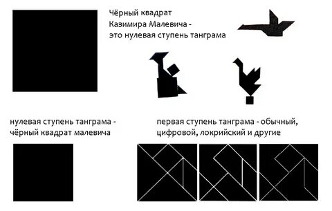 Секрет черного