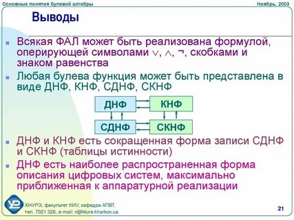Конъюнктивный анализ