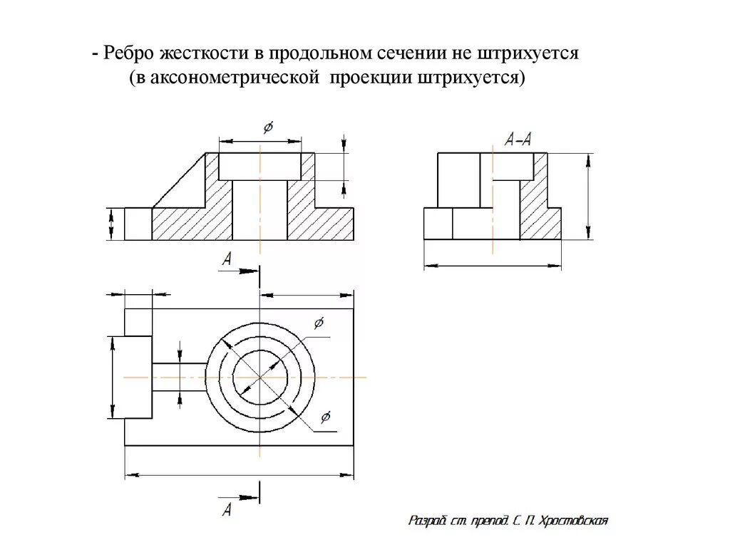 Особые чертежи. Ребро жёсткости на чертеже. Ребро жесткости Инженерная Графика. Ребра жесткости чертеж линия. Ребра жесткости на чертеже в разрезе.