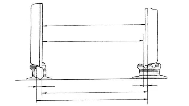 Сп633-1/4-20л рельсы ширина колеи. Ширина колеи 900мм. Колея 1435 мм схема. Контррельс. Номинальный размер ширины колеи должен быть