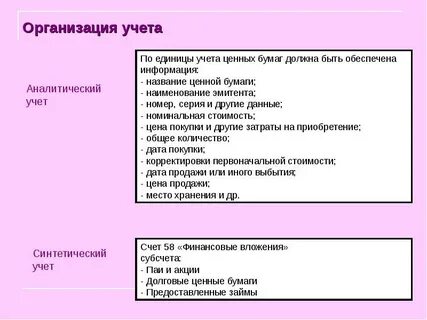Счета учета внеоборотных средств