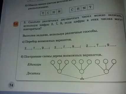 Найдите количество различных шестерок