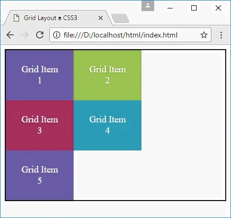 6 div 3. Элемент компоновки Grid. Grid в CSS 6 строк и 3 столбца. CSS Столбцы. Сетка html.