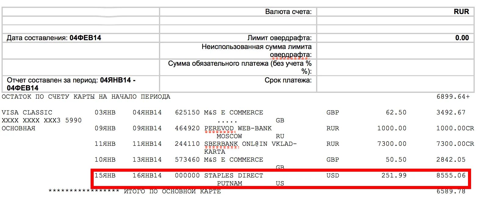 Схема лимита овердрафта. Валютный счет. Зарплатный овердрафт это. Ссудный счёт в банке это.