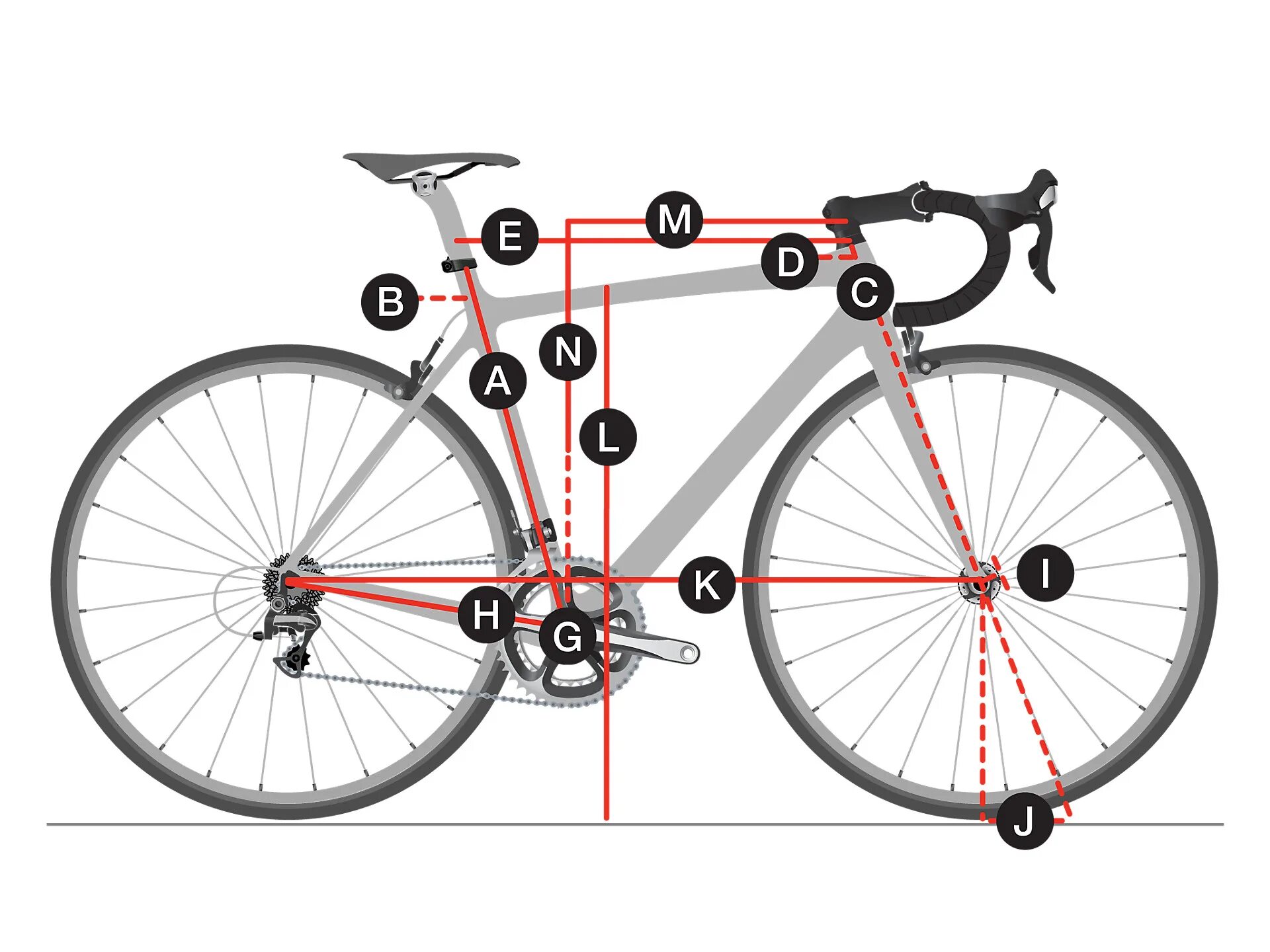 Разница колес велосипеда. Геометрия велосипеда Trek Madone. Trek Domane SL 6. Шоссейный велосипед Trek Checkpoint SL 6. Trek Madone размер рамы.