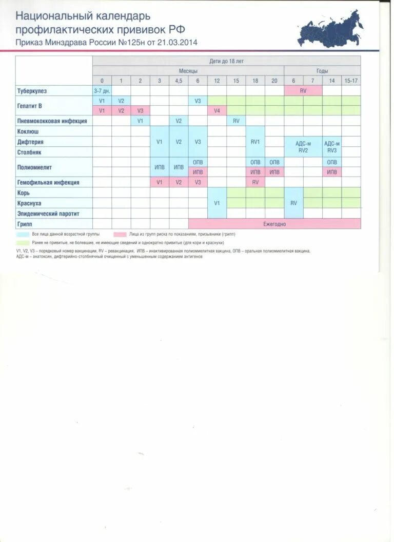 Национальный календарь 2014. Национальный календарь прививок взрослым Россия таблица. Национальный календарь прививок 2021 Россия таблица. Национальный календарь прививок РФ 2020. БЦЖ национальный календарь прививок РФ.