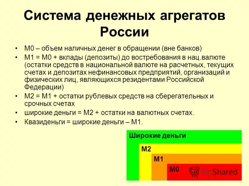 7 значений денег. Нумерология денег. Как рассчитать финансовый код по дате рождения. Цифры притягивающие деньги нумерология. Денежная цифра 8.