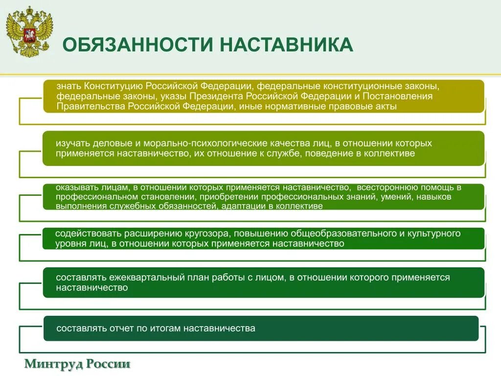 Наставничество в государственной службе. Наставничество обязанности. Наставничество на гражданской службе. Задачи наставничество учителя. Нужные службы рф