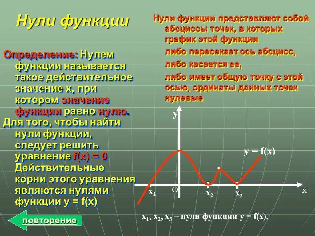 Нули функции y a x. Нули функции. Нули функции функции. Точки в которых производная равна нулю называются. Производная функции равна нулю.