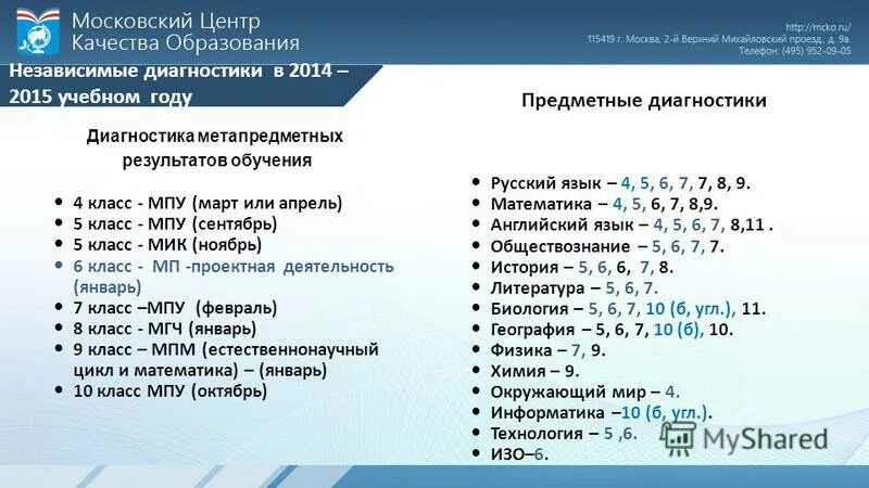 Мцко тест 6 класс. МЦКО. Задание тестирование МЦКО. Критерии оценок МЦКО математика. МЦКО диагностическая.