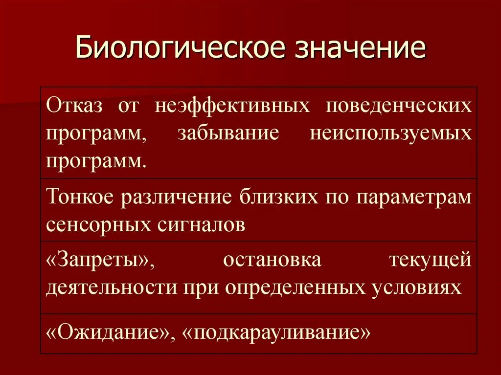 Какого биологическое значение. Биологическое значение. Как понять биологическое значение. Биологическое значение трансляции. Биологическая значимость.