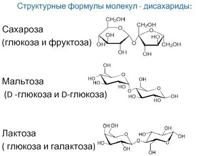 Сахароза и фруктоза формула