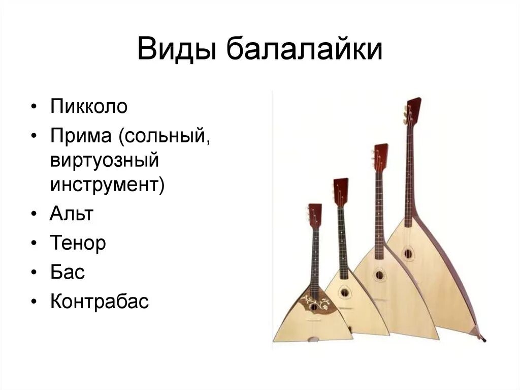 Разновидности балалаек. Русский народный инструмент балалайка. Оркестр народных инструментов. Части балалайки.