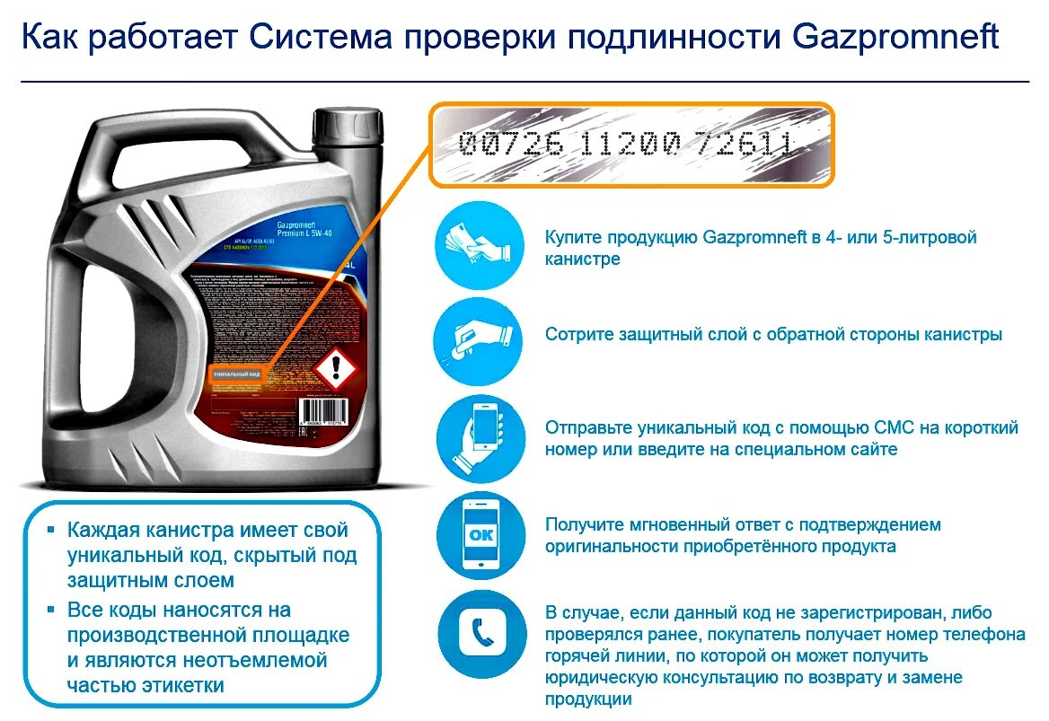 Как проверить подлинность 1