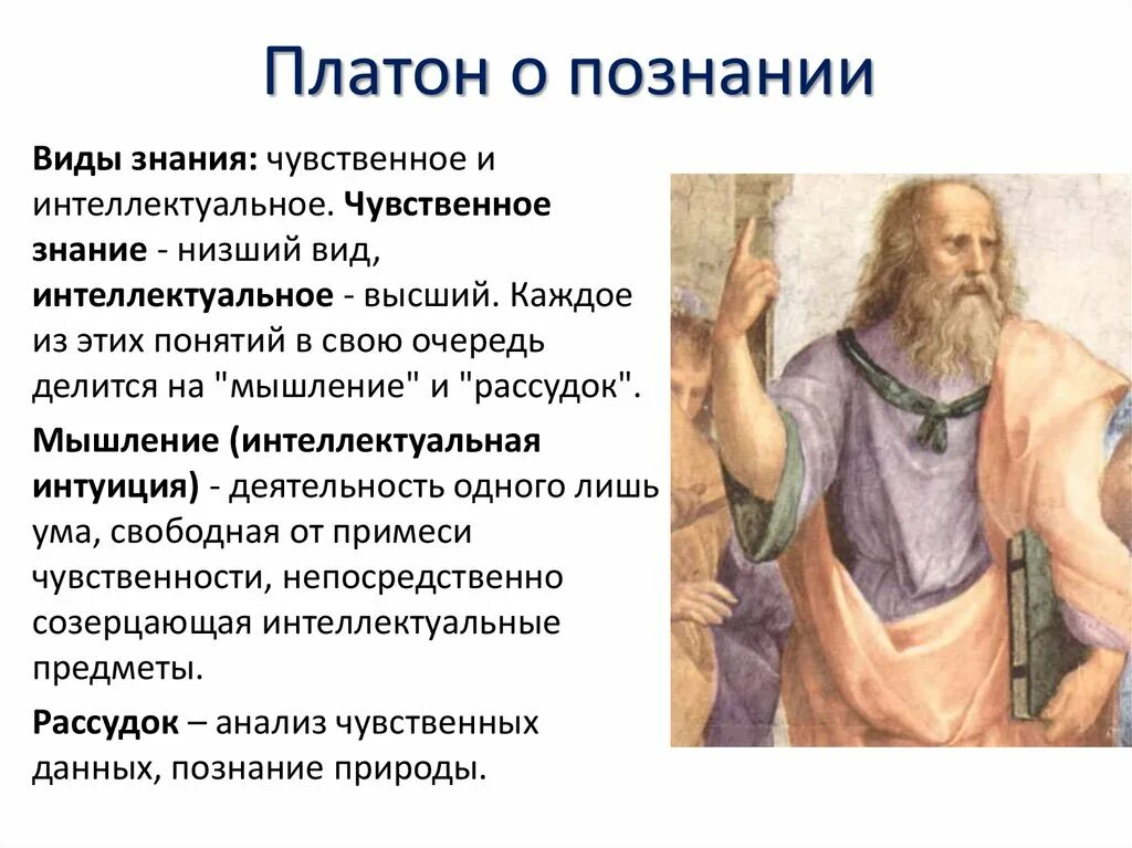 Теории Платона в философии. Платон о познании. Концепция познания Платона. Истинное познание по Платону – это:.