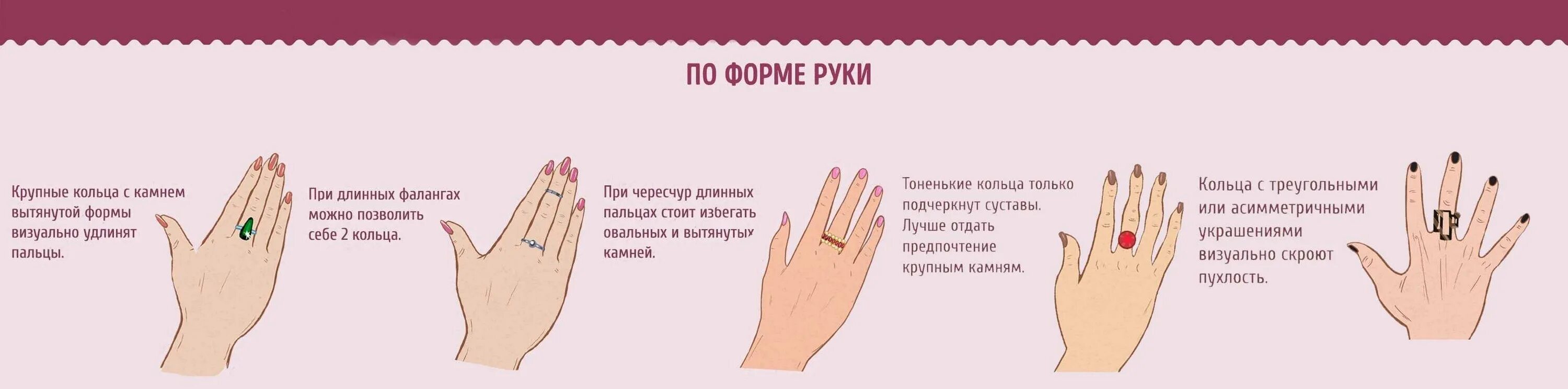 На каком пальце носят кольцо на удачу. Кольцо на среднем пальце правой руки у женщины означает. обозначение ношения колец на пальцах. на каком пальценосят кольо. на какомпальце носятся кольца.