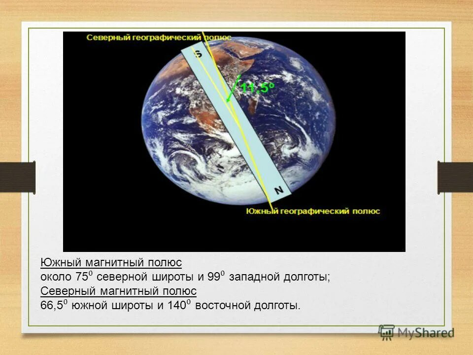 широта экватора. 75 северной широты. восточная и западная долгота. северная широта и восточная долгота на карте. географическая долгота.