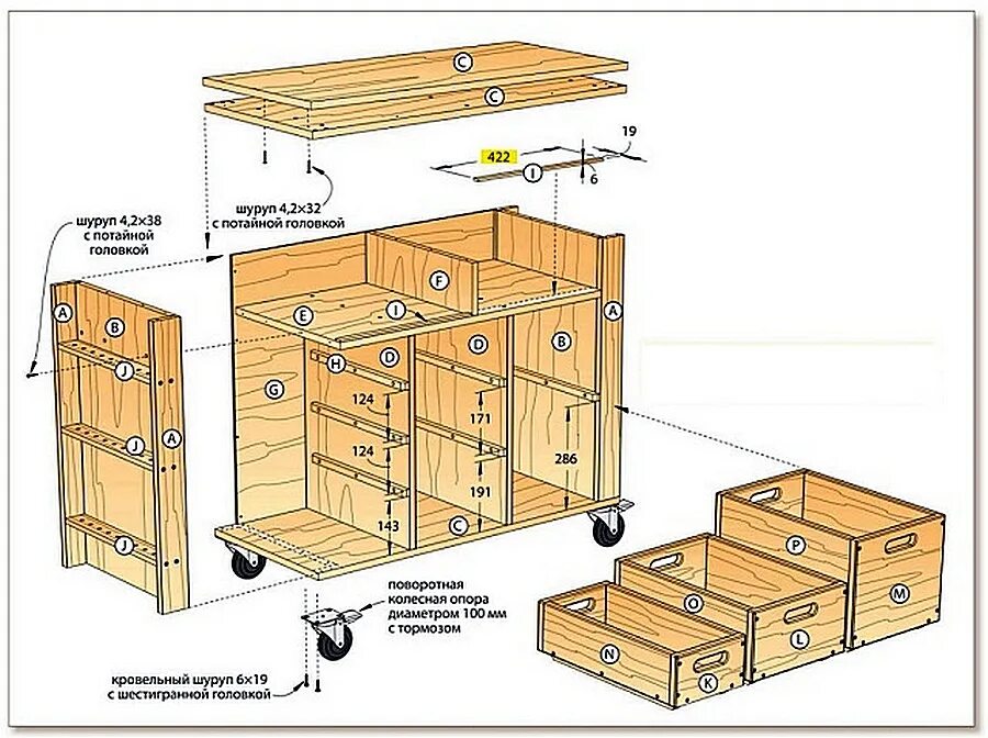 Сборка мебели ящиков. Самодельный ящик для инструментов на колесах своими руками. Самодельный ящик для инструмента чертеж. Выдвижной ящик для инструментов своими руками. Чертеж ящика для инструментов.