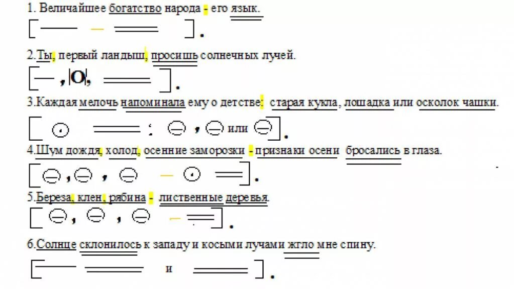 Кто варежки пестрые вяжет синтаксический разбор. Как составлять схемы в русском языке. Как составить схему предложения. Составьте схему предложения. Как составить схему приложения.