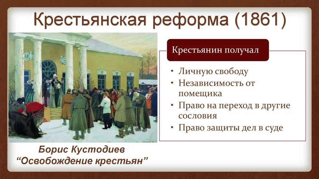 Крестьянская реформа 19 века