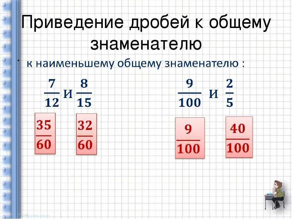 Приведение дробей к общему знаменателю. Приведение дробей к общему знаменателю схема. Привидение дробь к общему знаменателю. Приведение дробей к общему знаменателю 6 правило.