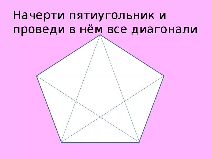 Количество диагоналей в выпуклом многоугольнике. Пятиугольник. Пятиугольник название. Что такое диагональ пятиугольника 4 класс. Начертите выпуклый пятиугольник.