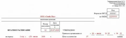 Гуп расписание