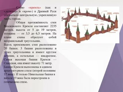 Кремль название происхождение