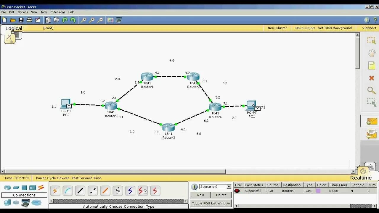 Маршрутизация packet tracer. Статическая и динамическая маршрутизация cisco packet tracer лабораторная. таблица маршрутизации сети в cisco packet tracer. маршрутизация rip cisco packet tracer. статическая маршрутизация cisco packet tracer 3 роутера.