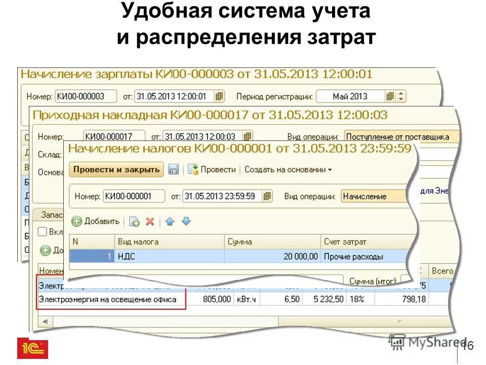 Организация учета запросов. Особенности учета и распределения затрат. Драйверы распределения затрат.