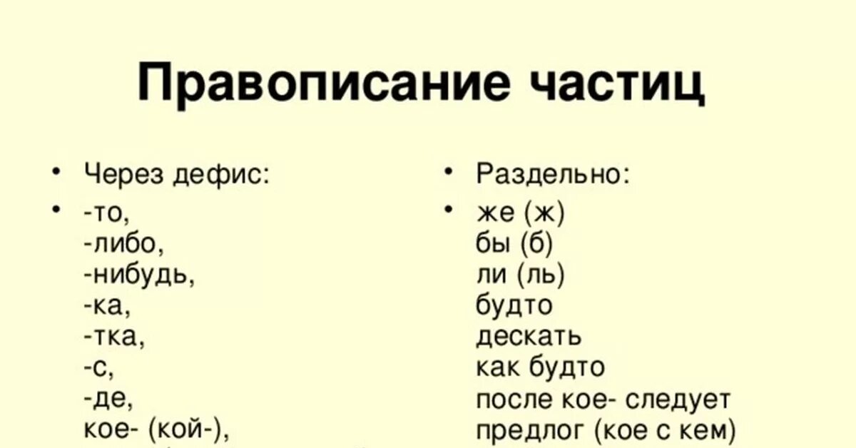 Частицы то либо нибудь пишутся через дефис. Частицы которые пишутся через-. Какие частицы пишутся через дефис. Частицы которые пишутся через дефис таблица.