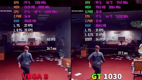 Vega 8 тесты