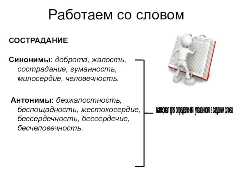К сожалению синонимы к слову. Как определить синонимы и антонимы. Синонимы к слову милосердие. Как понять выражение по соболезности. Русский язык 2 класс синонимы и антонимы задания.