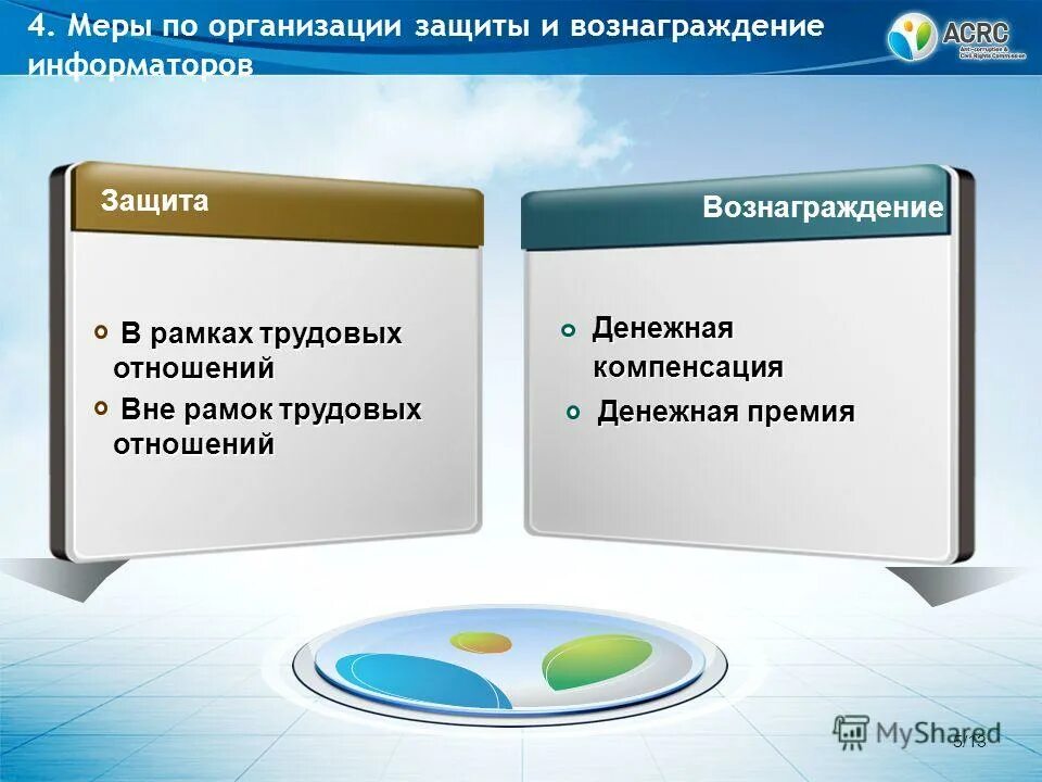предвзятая защита 8. административно правовые способы защиты исключительных прав. предвзятое отношение к человеку.
