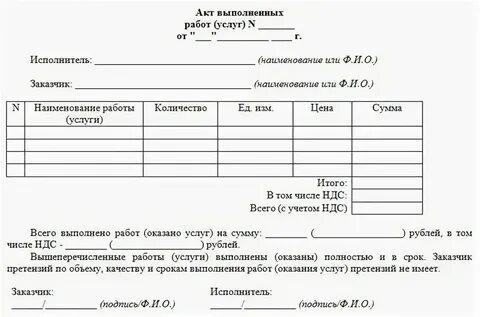 Как оформить выполнение