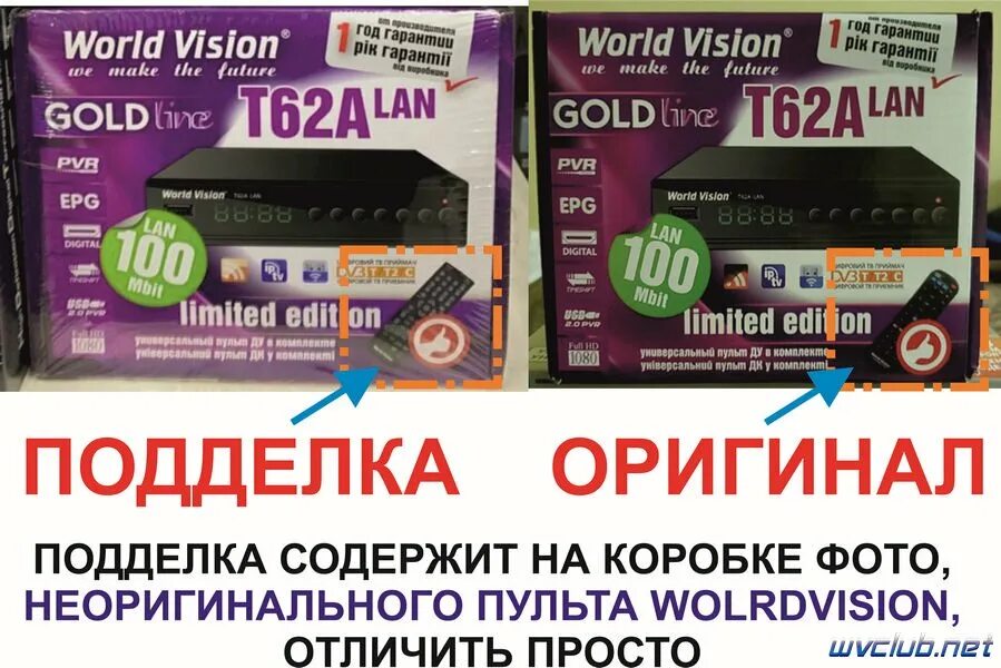 Приставка World Vision t62a. World Vision t625a. World Vision t62a lan. World Vision t62a WIFI.