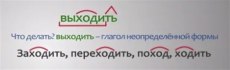 Разбор по составу глаголов 4 класс карточки