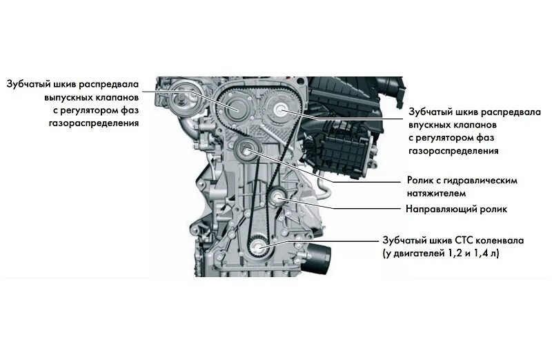 1.2 tsi моменты затяжки