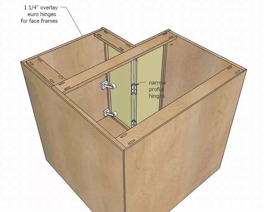 Как собрать кухонную мойку. Сборка углового кухонного шкафа. Сборка углового шкафа кухни. Сборка Нижнего углового кухонного шкафа. Конструкция углового кухонного шкафа.
