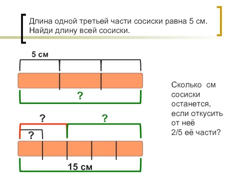 Насколько длина. Длина сосиски. Длина одной третьей части. Сколько длина 1 сосиска. Сколько см сосиска.