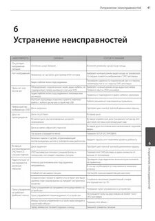 Радиостанция неисправность