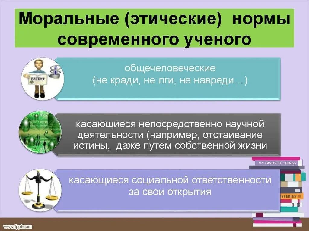 Нормы правила этики в обществе. Морально-этические нормы поведения. Нормы правила этики в обществе. Моральные нормы ученых. Основные этические нормы.