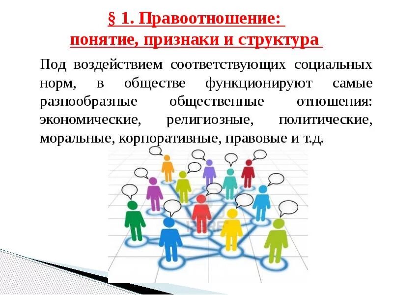 Правоотношения в обществе. Понятие правоотношения. Правоотношения признаки структура. Правоотношение понятие структура и виды. Термины правоотношений.